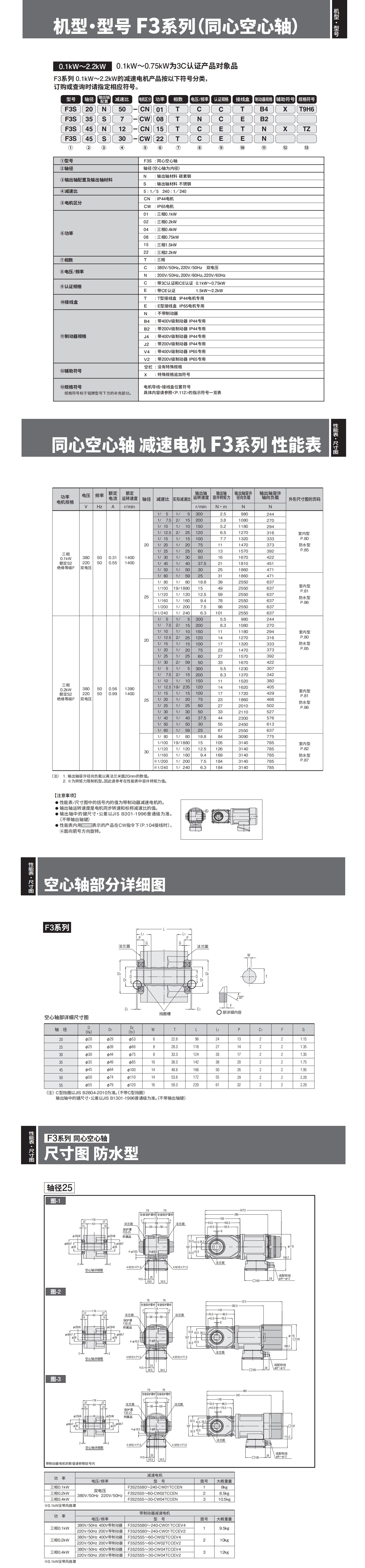 GTR5詳情頁_看圖王.jpg