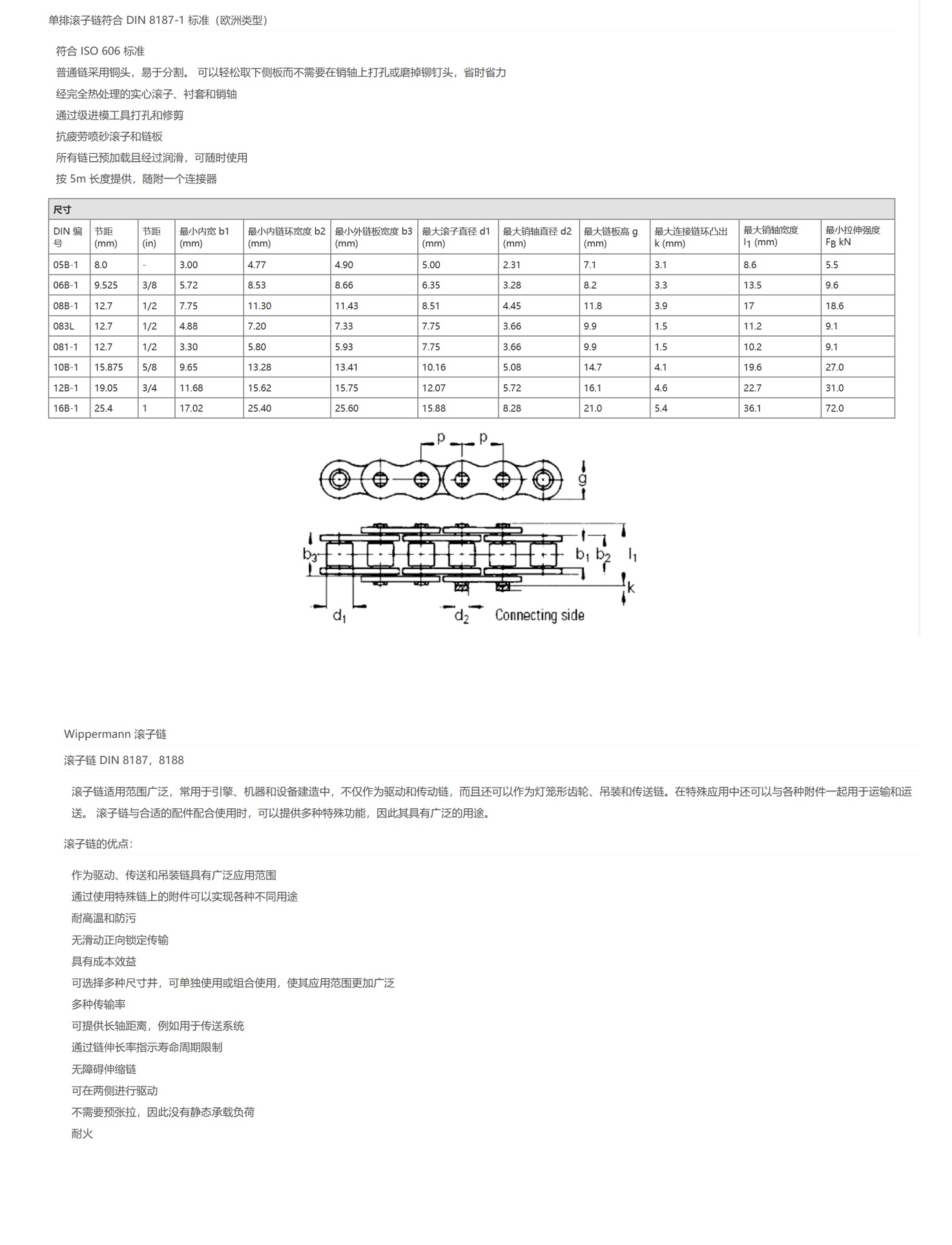 WIPPEMANN1202_看圖王.jpg